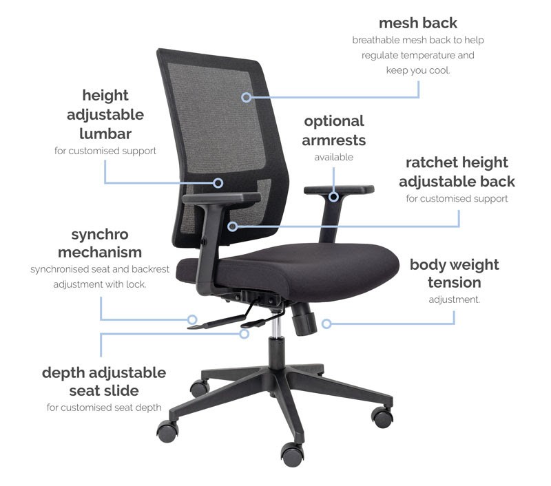 Comfortable Mantra Mesh Office Chair Your Back Will Love